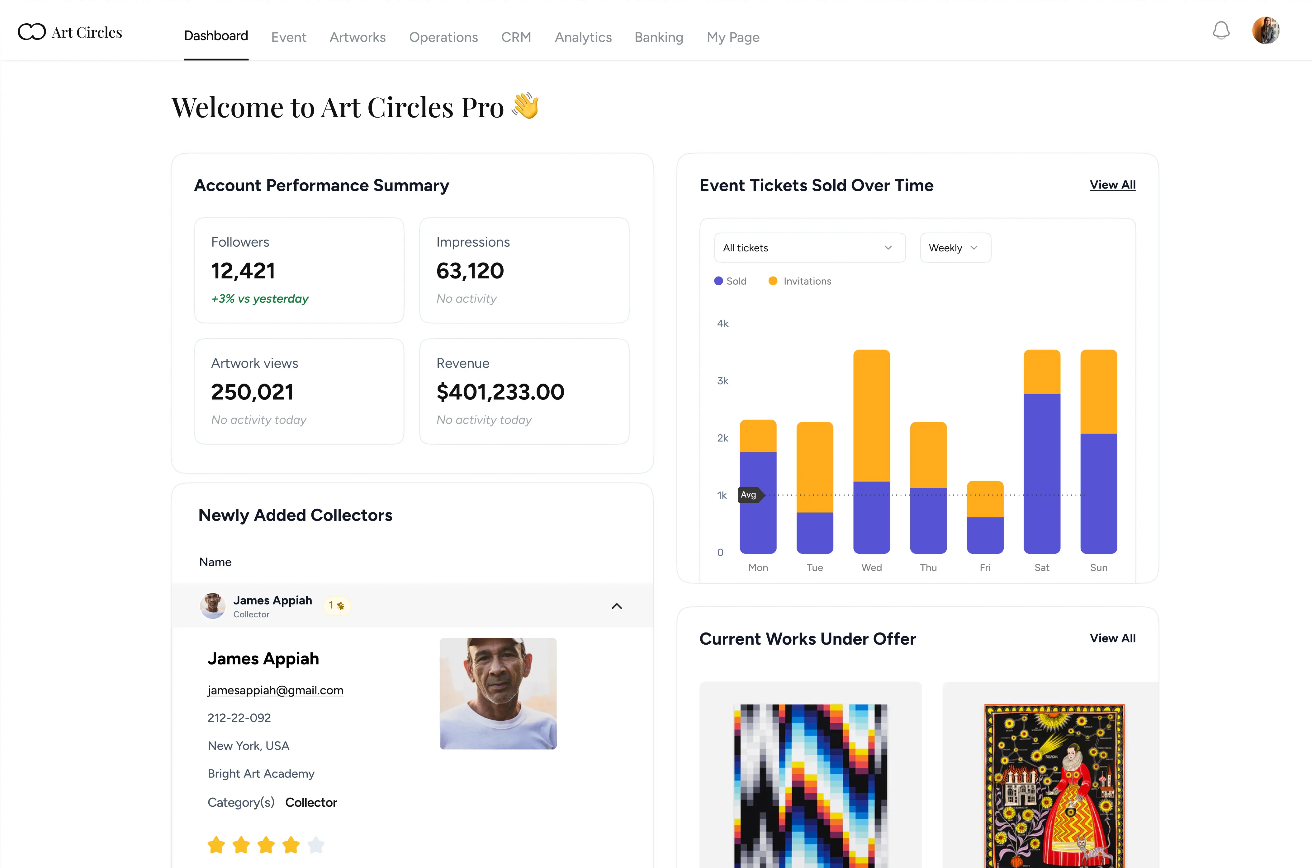 Art Circles dashboard