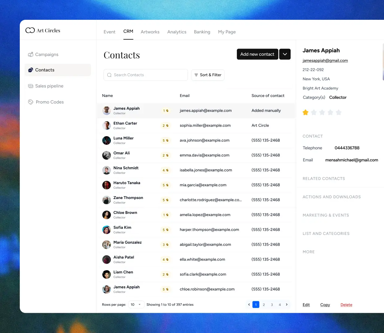 Art Circles analytics dashboard